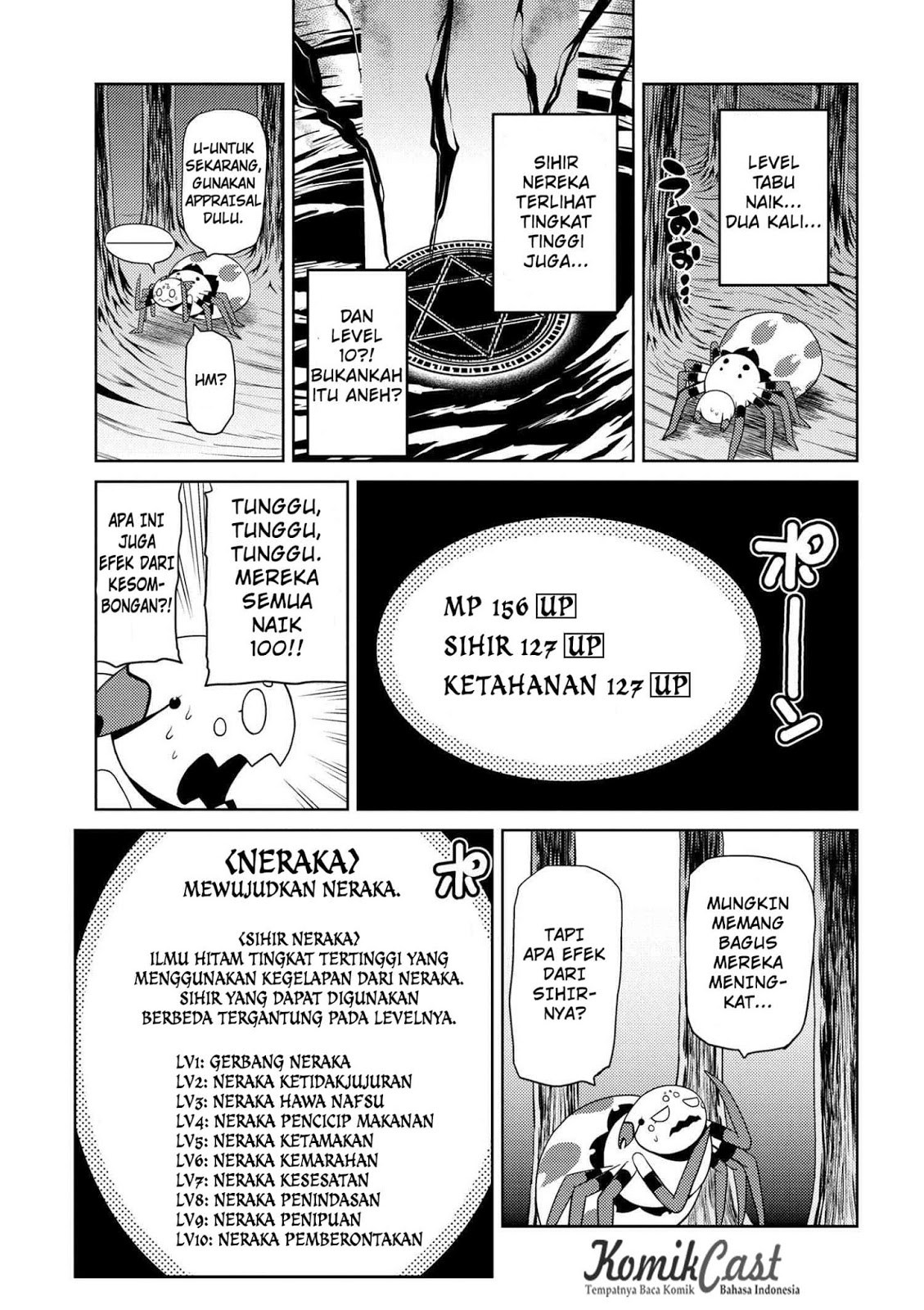 Kumo desu ga, Nani Ka?